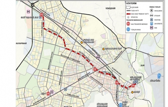 Diyarbakır hafif raylı sistemleri için ihale yapıldı!