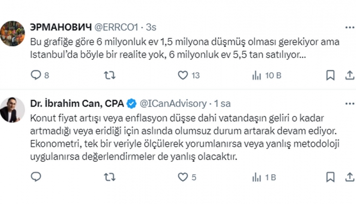 İstanbul daki konut fiyatlarında son 14 yılın en yüksek reel düşüşü!