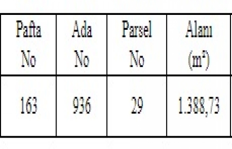 Üsküdar da 6.2 milyon TL ye satılık arsa!