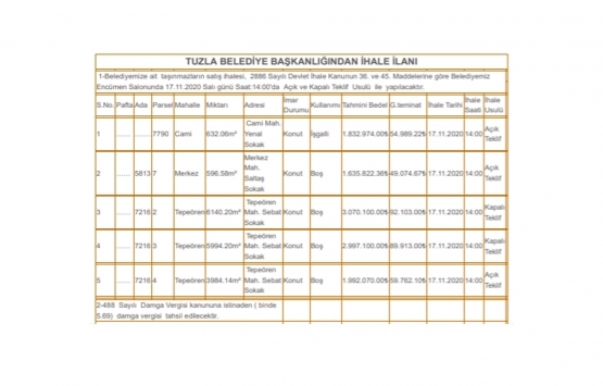 Tuzla Belediyesi nden 11.5 milyon TL ye satılık 5 konut!