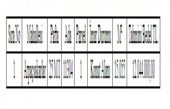 Mersin Toroslar da 12 milyon TL ye satılık arsa!