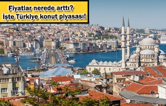 FORBES Emlak Raporu 2019 yayınlandı!