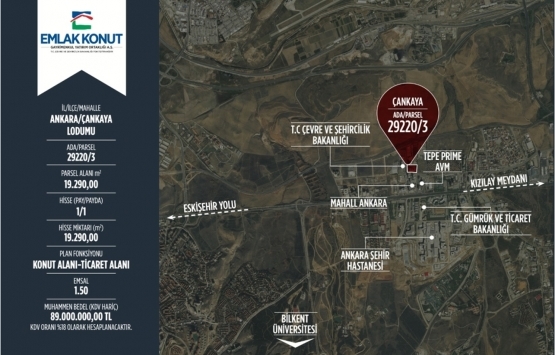 Emlak Konut GYO 2 dev arsasını satışa çıkardı!