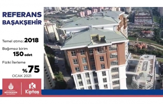 KİPTAŞ ın inşaatı devam eden 6 projesi!