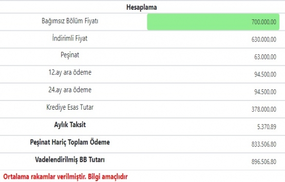 Türkiye İçin Kazanç Vakti Kampanyası ile ne kadar kazanacaksınız?