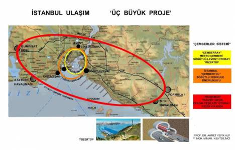 Ahmet Vefik Alp: İstanbul trafiği çemberler sistemi ile çözülür!