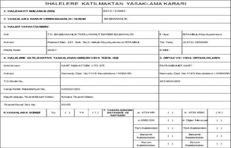 TOKİ den Kart İnşaat a 1 yıl ihale yasağı!