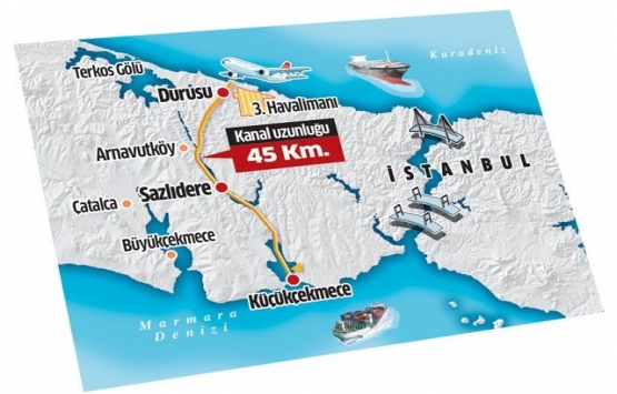 Kanal İstanbul da ilk adım atılıyor!