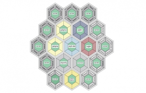 Kazım Güzelbaba geleceğin kentini tasarladı!