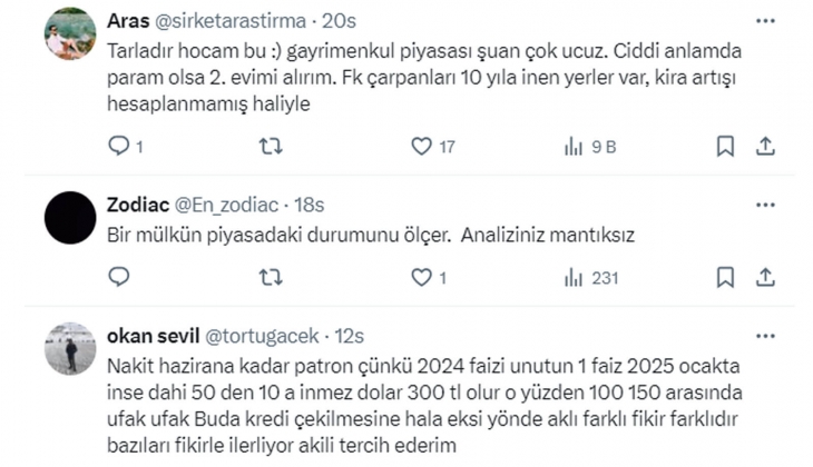 Bir emlak ilanında 1 ayda fiyat yüzde 24 düştü! Analistten Gayrimenkulde hala balon var açıklaması geldi!