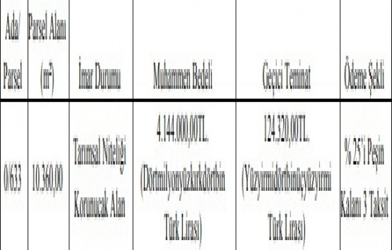 Pendik Belediyesi nden 15 milyon TL ye satılık 2 arsa!