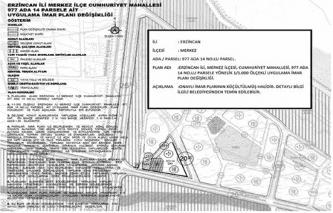 Erzincan Merkez gelişme konut alanı imar planı onaylandı!