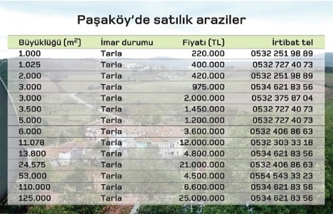 Üçüncü köprü güzergahına yakın köyler dikkat!