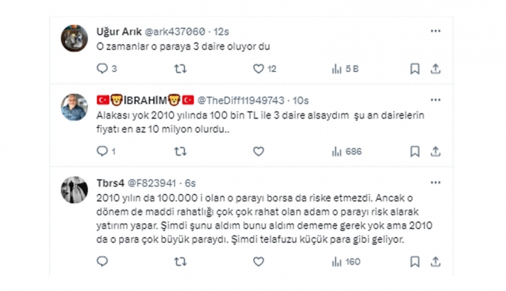 2010 da 100 bin TL ile bunu yapsaydınız şimdi 7 milyon TL niz olurdu! Borsadan nasıl para kazanılır? 