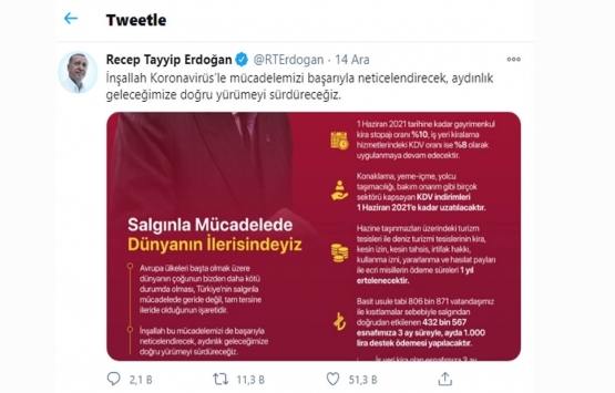 Kiralara pandemi ayarı!