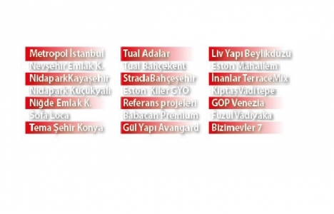 Gayrimenkulde Nisan dan sonra yüzde 5 peşinat kampanyası başlayacak!