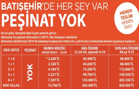 Ege Yapı Batışehir de peşinatsız taksitle ödeme fırsatı!