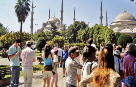 Rus turist sayısını Türkiye'deki fiyatlar belirleyecek!