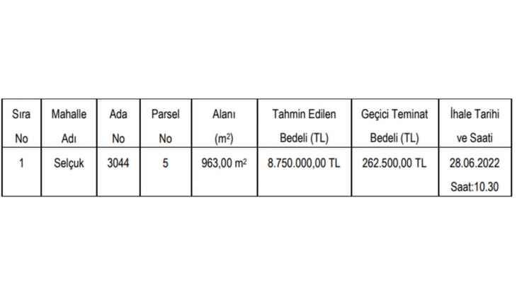Selçuk Belediyesi arsa satıyor! Yatırımcılar dikkat! 
