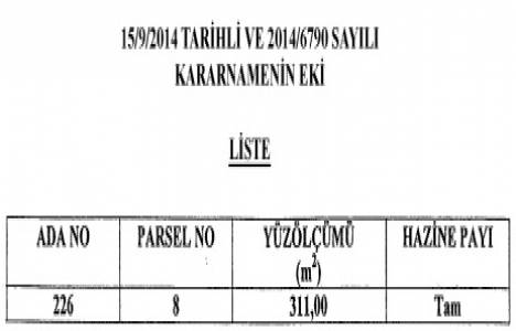 Giresun Kale Mahallesi ndeki riskli alan bakanlığa verildi!