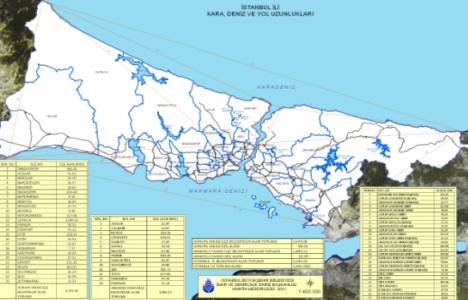 Harita müdürlüğü ne iş yapar