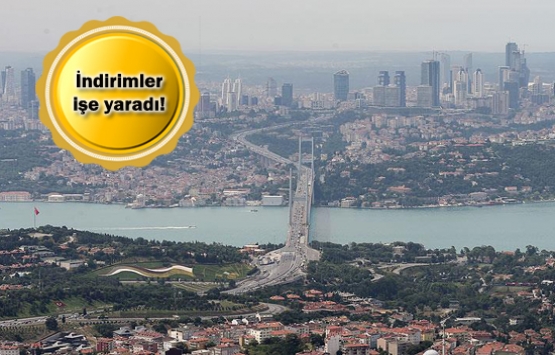 Faiz ve fiyat indiriminin konut satışına etkisi!