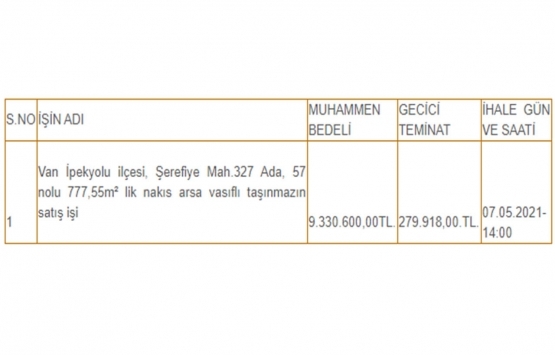 Van da 9.3 milyon TL ye satılık arsa!