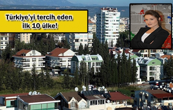 Yabancıya konut satışı 2018 yılında 2017‘ye kıyasla alan bazında arttı!