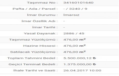 İstanbul Kadıköy de 5.5 milyon TL ye satılık gayrimenkul!