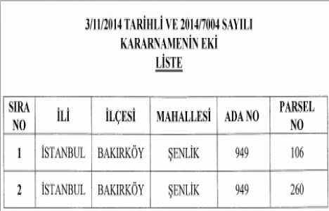 Bakırköy Basınköy de acele kamulaştırma kararı!
