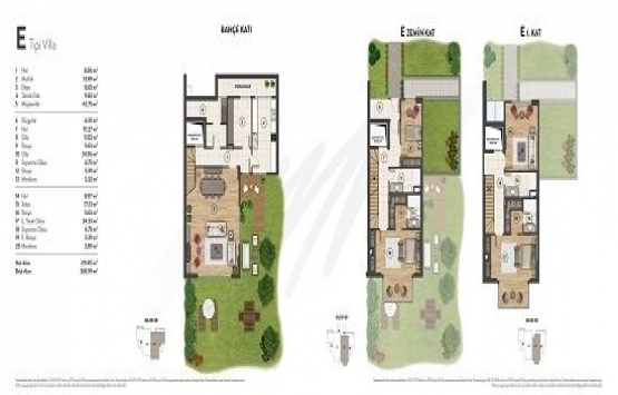 13 soruda Düşler Vadisi Riva!