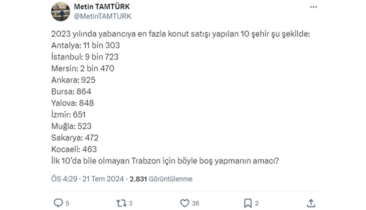Gazeteci Nihat Genç ten yabancıya satış tepkisi: Yabancılara satılan topraklar geri alınamayacak, o kadar para olmayacak