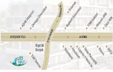 Golf Kent Ankara adres!