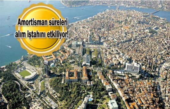 Beyoğlu'nda konutların geri dönüş süresi 13,5 yıl!