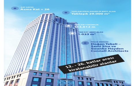 İş GYO Kule 3 de kiralık katlar!