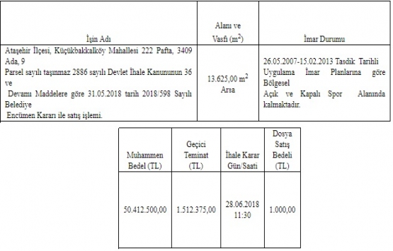 Ataşehir Küçükbakkalköy de 50.4 milyon TL ye satılık arsa!