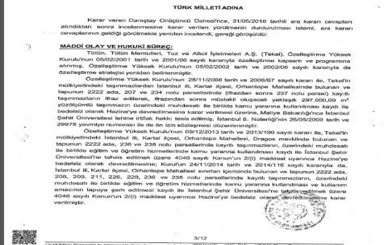 İstanbul Şehir Üniversitesi’ne usulsüz şekilde bedelsiz arazi tahsis edilmiş!