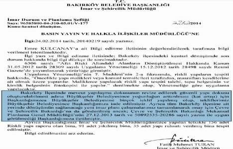 Bakırköy’de kentsel dönüşüm başka bahara kaldı!