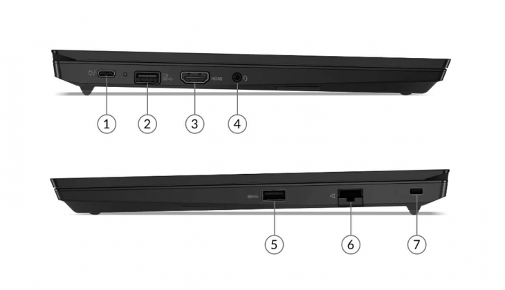 Sakın kaçırmayın! Turkcell Pasaj dan Lenovo ThinkPad 2 E14 Gen 2 ye 2000 TL indirim! İşte 2022 Mart fiyat listesi...