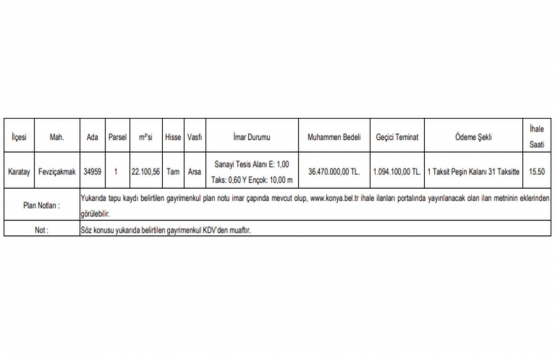 Konya Karatay da 36.5 milyon TL ye satılık arsa!