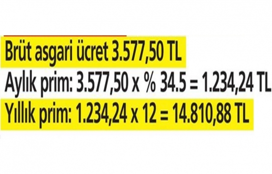 İş kurmak isteyenler müjde! 30.150 lira avantaj sağlanıyor!