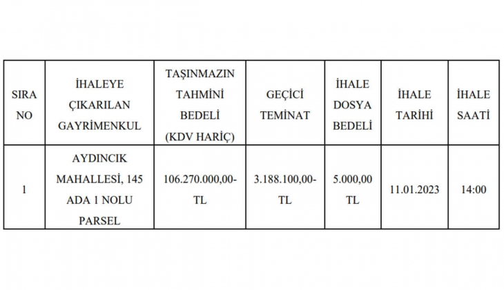 Antalya da satılık gayrimenkul fırsatı! Yazlık bölgede gayrimenkul arayanlar bu fırsatı sakın kaçırmayın!