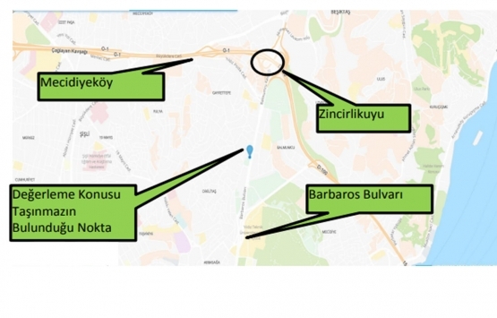 Emlak Konut GYO Beşiktaş gayrimenkulünün değeri ne kadar?