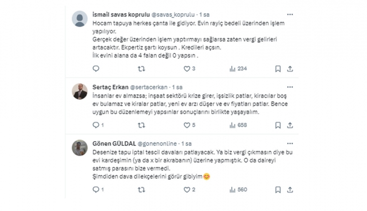 İlk evini alacaklar yüzde 4 harç ödeyecek, ikinci ve üçüncü evde bu tutar katlanacak! Vatandaşlar ne diyor?