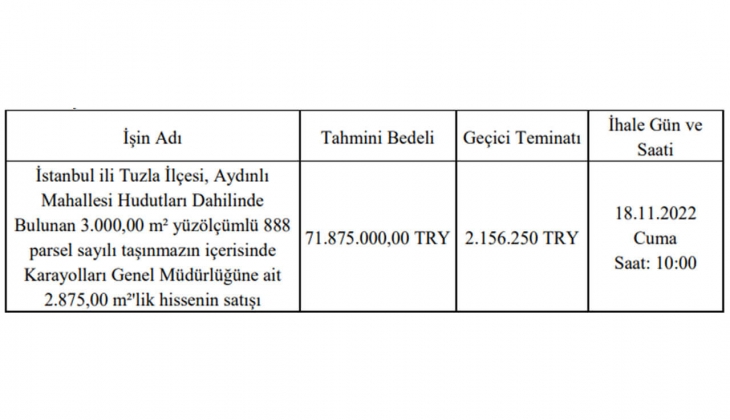 Karayolları, İstanbul da gayrimenkul satıyor!