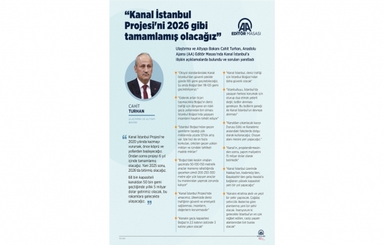 Kanal İstanbul projesi 20 soruda tüm detaylarıyla!