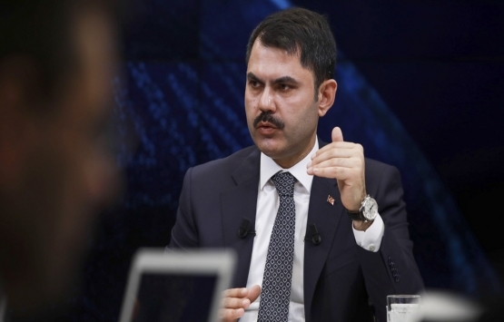 Rezerv konut alanları