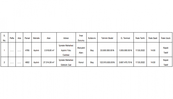 Tuzla Belediyesi 2 adet arsa satıyor! Tuzla Aydınlı da imarlı arsa fırsatı!