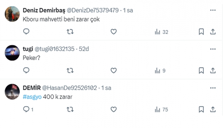 Gayrimenkul hisseleri kaybettiriyor mu? Yatırımcılar dikkat!