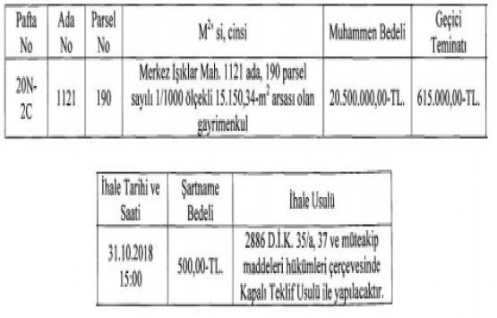 Eskişehir Büyükşehir den 20.5 milyon TL ye satılık arsa!